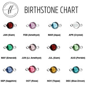 Crystal Birthstone Chart | FENNO FASHION 